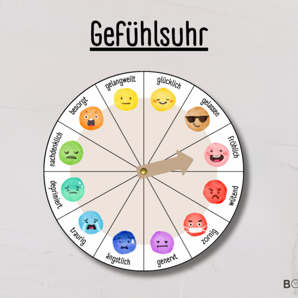 Gefühlsuhr als Lernmaterial für Kindergarten, Vorschule und Grundschule